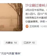 沙尘暴越过秦岭大巴山进入四川盆地