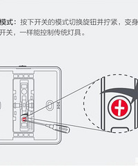 超强干货!关于开关、插座、灯具的知识与选择