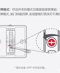 超强干货!关于开关、插座、灯具的知识与选择