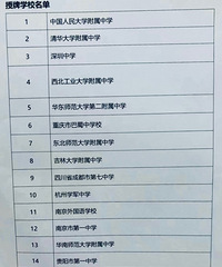 全国18所清华大学“丘成桐少年班”中学名单发布