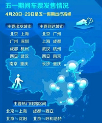 ��һ��·�����������ų��У�������ֲ���������ǰʮ��