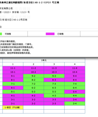 ��ѧѧ���ƣ��Ѽ۸��������