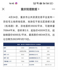 ���ļ�6000!�山�������ʵؿ��ϼ�!