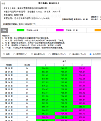 ���700�򼶱�����⣿��Ԫ�Ͳ����ˣ���Ӱ���õغ����õ���