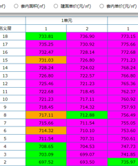 ���700�򼶱�����⣿��Ԫ�Ͳ����ˣ���Ӱ���õغ����õ���