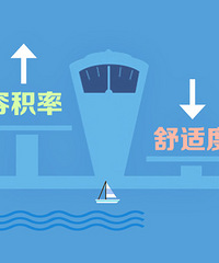 �ݻ��ʴ��������ʲôӰ�죿