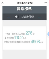 һͼ����Ϊ�����������͸������������δ��