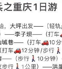 重庆“特种兵一日游”,真不累吗?