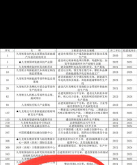 ����һ����ǨƬ��