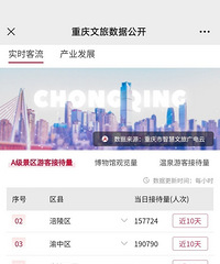 �����������һû����������������Ȼ���山����ɿں�����