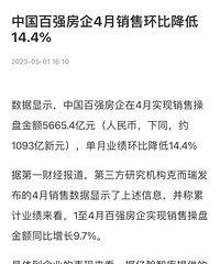 �й���ǿ����4�����ۻ��Ƚ���14.4%