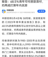 2023������ҵ����