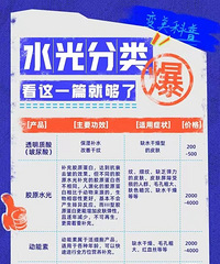 变美科普,一篇教你看懂4大水光的区别!正确选择适合自己的
