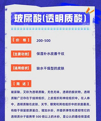 一篇教你看懂4大水光的区别!正确选择适合自己的