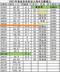 ��ʮ���˾�����仯���山�ӵڰ���������λ