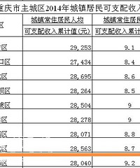 ��ʮ���˾�����仯���山�ӵڰ���������λ