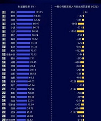 �������ǣ�Ψ�к���