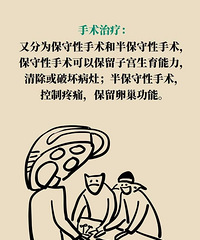 ʹ��������ˮ�����һ�¿����������