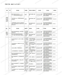 ����С������ݾͲ���Ǩ�ˣ�