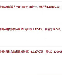 ������û��˵