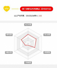 离高考还有一个月,我给儿子找了个高考志愿填报师