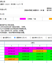 ���ܺ��������Ԫ���Ǿ�Ʒ�𣬵��ܼ۲�࣬�������ò���