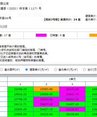 ���ܺ��������Ԫ���Ǿ�Ʒ�𣬵��ܼ۲�࣬�������ò���