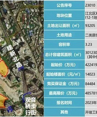 �����ŷ�����������4�������������õػ��󶼻�����