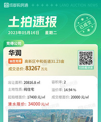 ¥���20000���ɶ�5.16�������ٵ�!