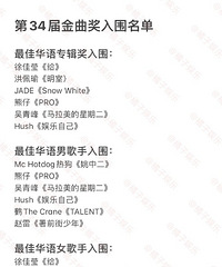 第34届金曲奖入围名单