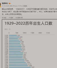 ����2023��������������������Ϣ