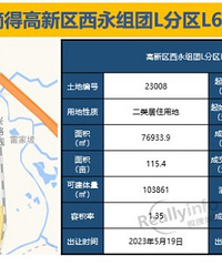 5��19����������7100�����