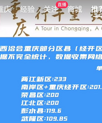 ��Ǣ������ɼ���������������������ǰ����