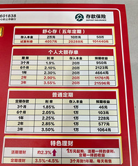 成都银行存款靠谱吗?3年利率3.55%