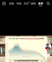 ʱ����һ����