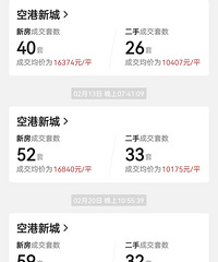 �ɽ�����38��/�ܽ���7��/�ܵ�5��22��10.19��������