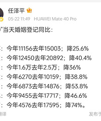 һ�����ݣ�520��黹�ŶӲ�?