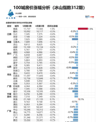 ������������ɳ���¡�