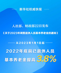 2023年退休金涨了