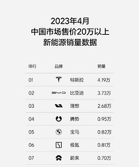 ���룬�����߸��ͽ���