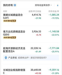 我的基金每个基本都亏三、四十个点,到底什么时候才能回本啊