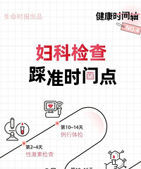 ȥ�����Ƶġ����ʱ��������һ����Ҫ���¾�����