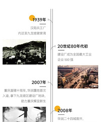 �����2022���۶�65�ڣ�2023��һ����20�ڡ�