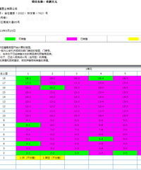 ����������һ�����Ͽɶ�