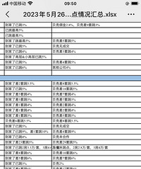 ˵��Ƥ�Ⱥ�Ƥ���������������ݰ�