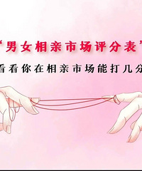 ��Ů�����г����ֱ����������������г��ܴ���ٷ֣�