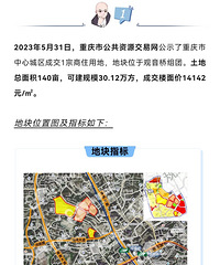 �������ģ����󾺵ý��������ź������ʵؿ飡