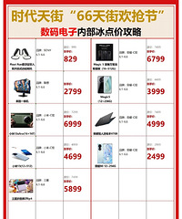 重庆时代天街年中大促预告!这波太卷