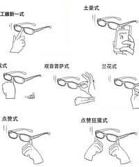 必须要给近视的宝妈们强烈安利!甩掉眼镜太爽了,视力恢复到1.