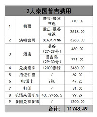 ��̩������3���ˣ��о��˻����Ļ�û�������������Ӽ�¼һ��